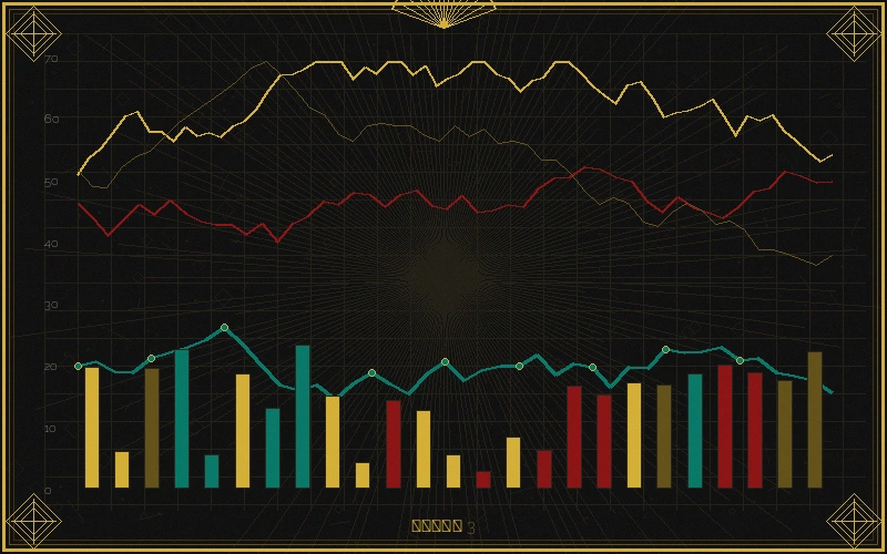 北京赛车大乐透连号走势特征分析图