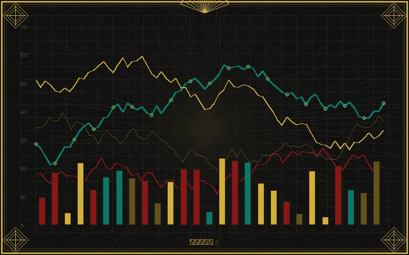 北京赛车大乐透冷热号追踪雷达图