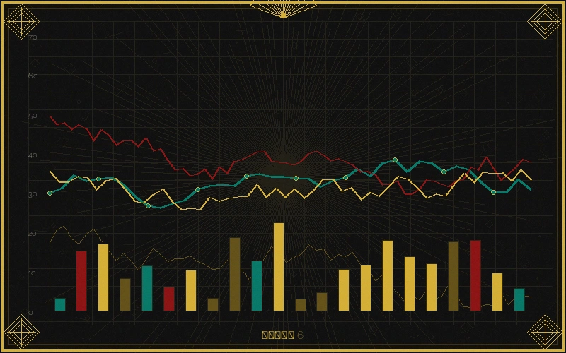 北京赛车大乐透号码频率分布统计图