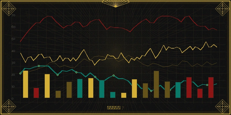 北京赛车大乐透区间比例走势分析图