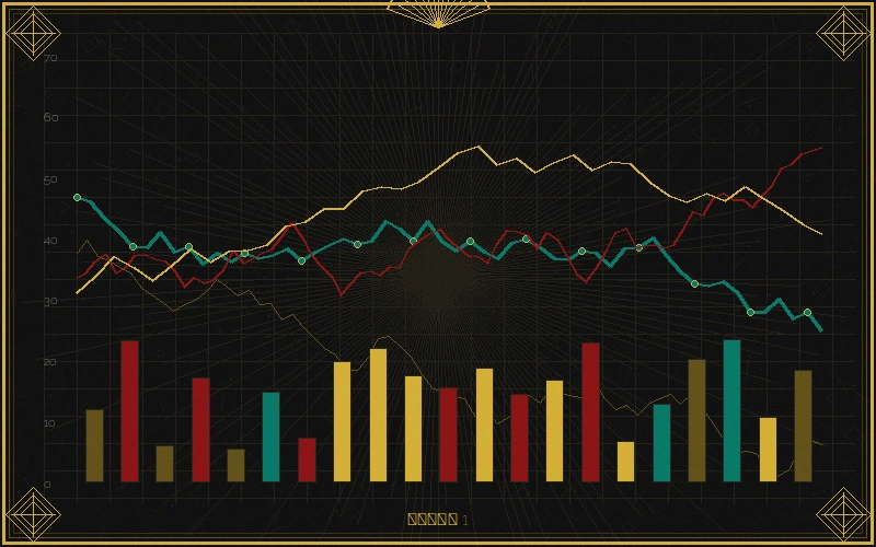 北京赛车福彩3d百位振幅走势分析图