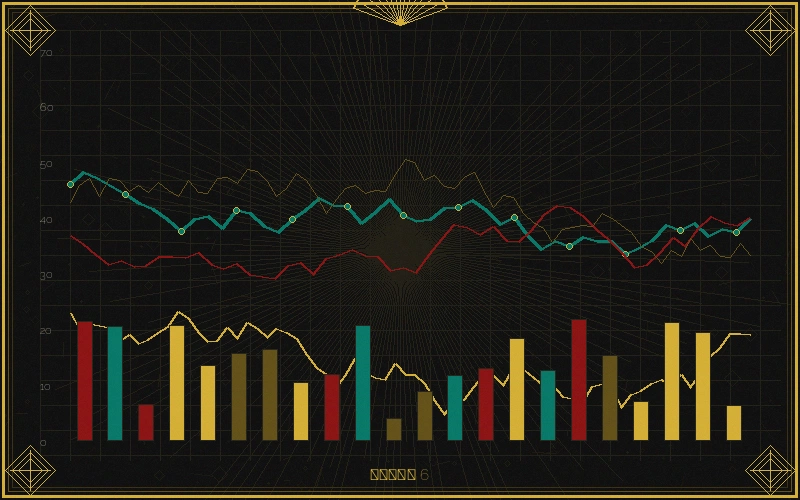 北京赛车福彩3d跨度网络分析图