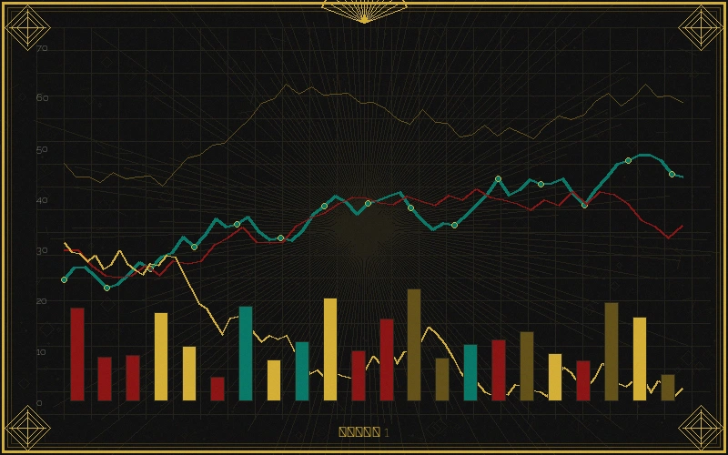 北京赛车加拿大28和值走势分析图