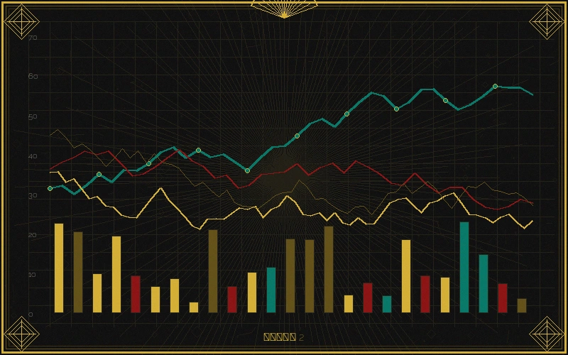 北京赛车加拿大28大小分布矩阵图