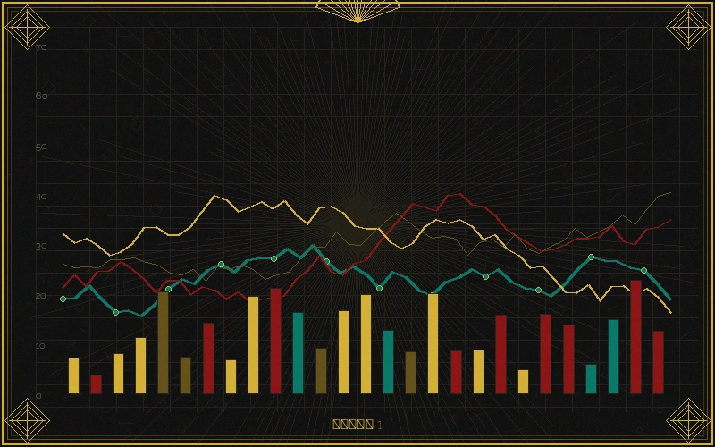 北京赛车七星彩各星位独立走势分析图