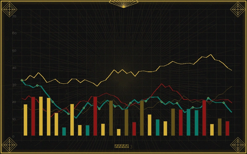 北京赛车七星彩和值曲线走势图