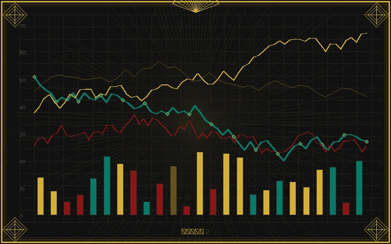 北京赛车台湾28偏态分布分析图