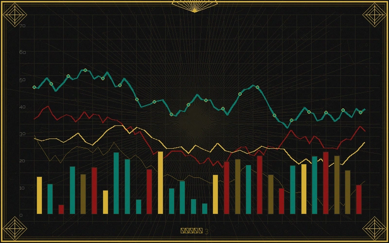 北京赛车台湾28极速图表分析界面