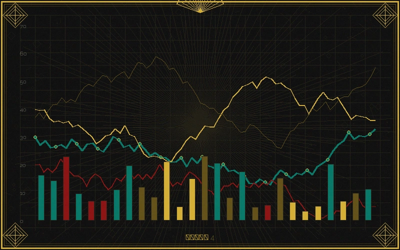 北京赛车台湾28与加拿大28走势对比分析图