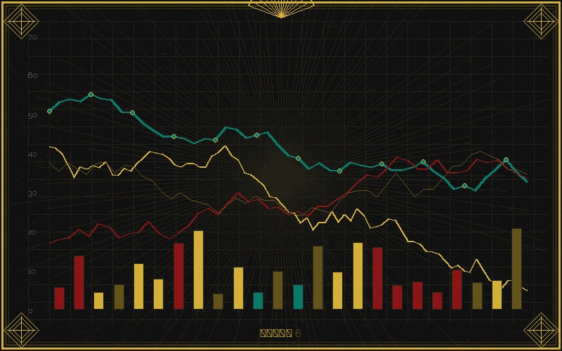 北京赛车走势图核心统计指标体系